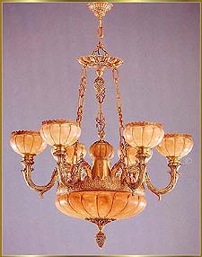 Pendant Chandeliers Model: RL 451-95